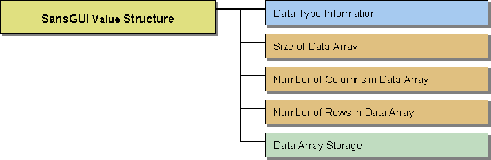 Generate/single_data_object_forma1.gif