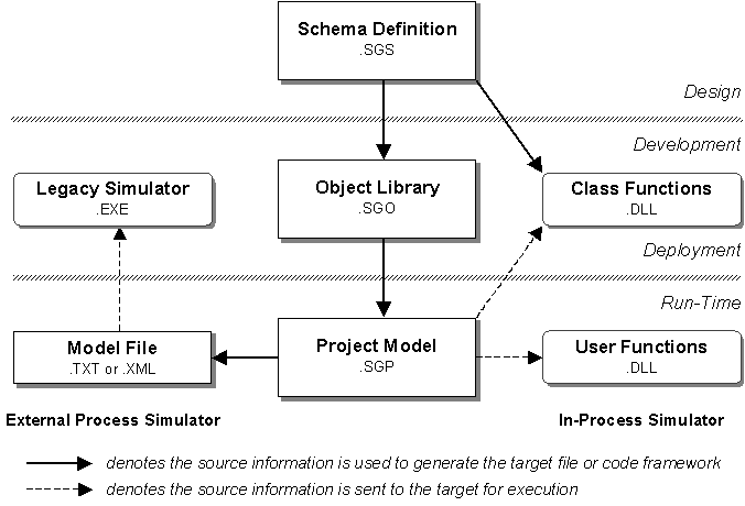 Generate/introduction_to_sansgui.gif