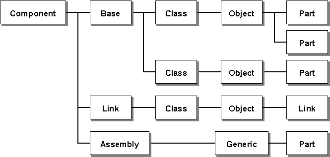 Generate/components_and_reference.gif