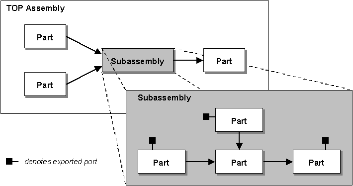 Generate/model_construction2.gif